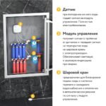 Система защиты от протечки воды Stahlmann Base — изображение 5